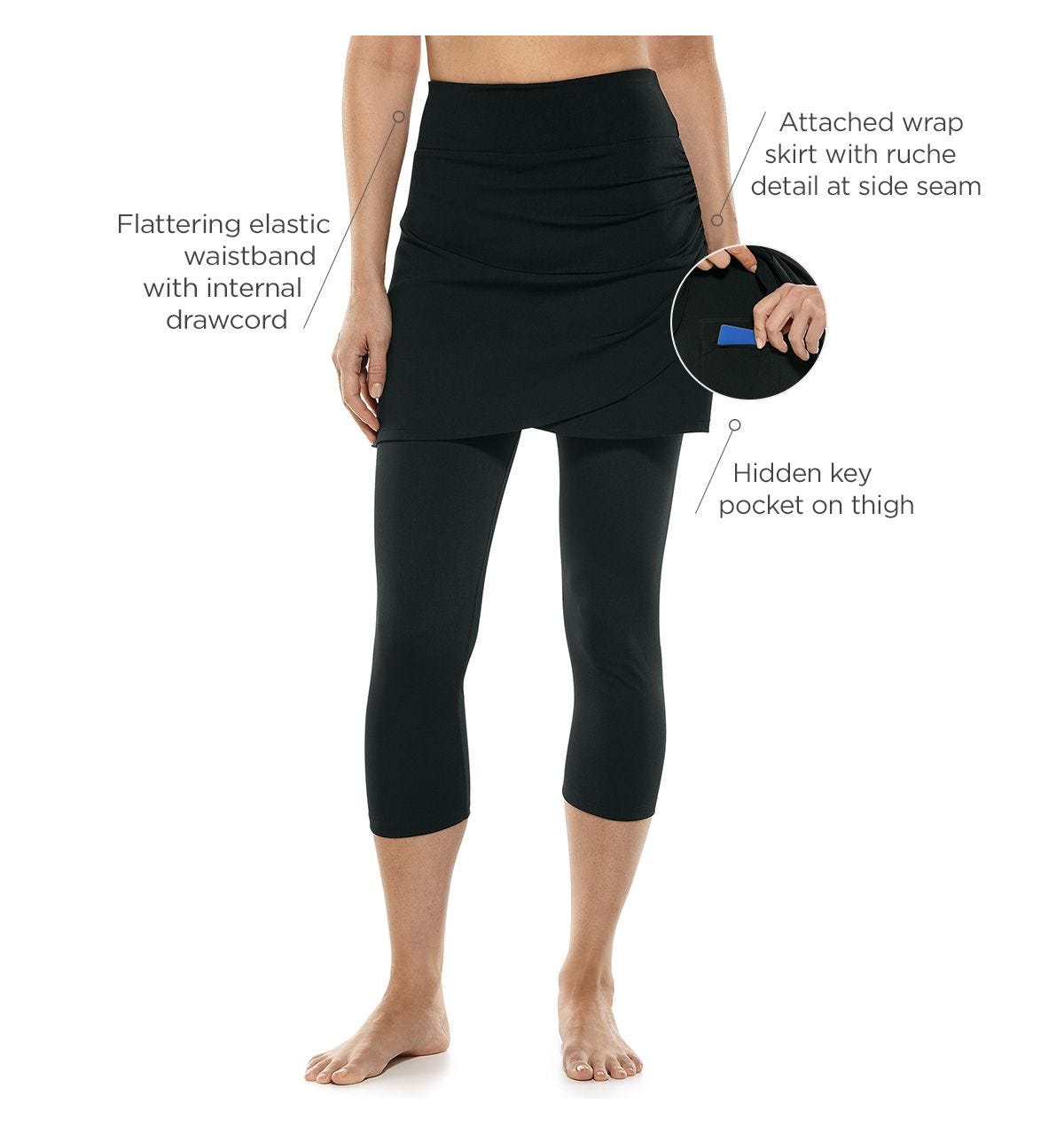 Women's Kahula Skirted Swim Capris | Black