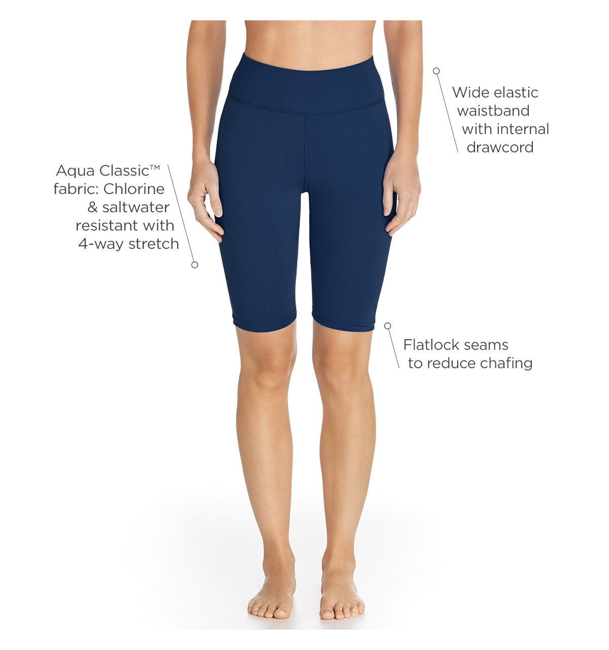 Women's Deep Water Swim Shorts | Navy