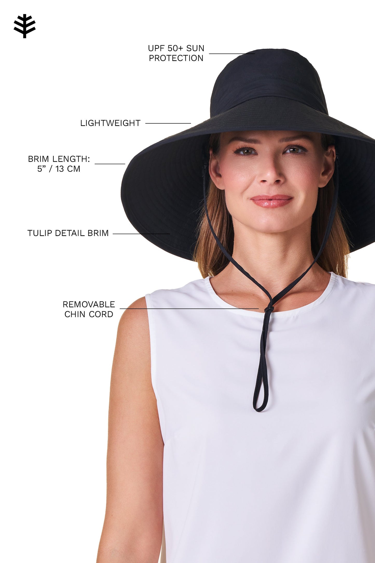 Women's Sydney Kettle Brim Hat | Black